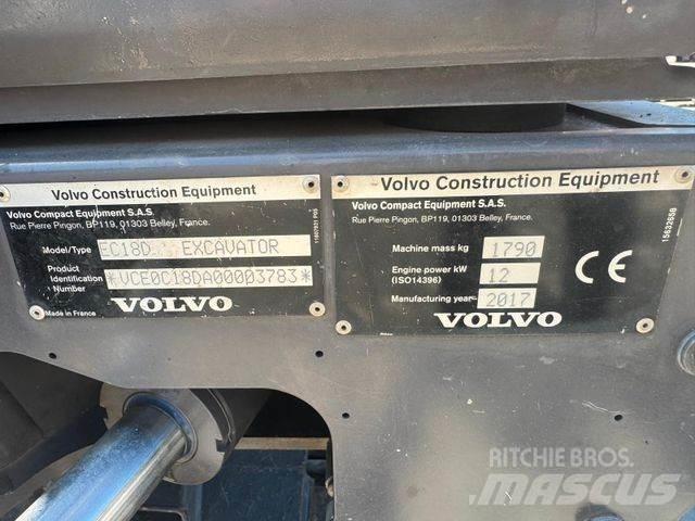 Volvo EC18D Мини екскаватори < 7 т