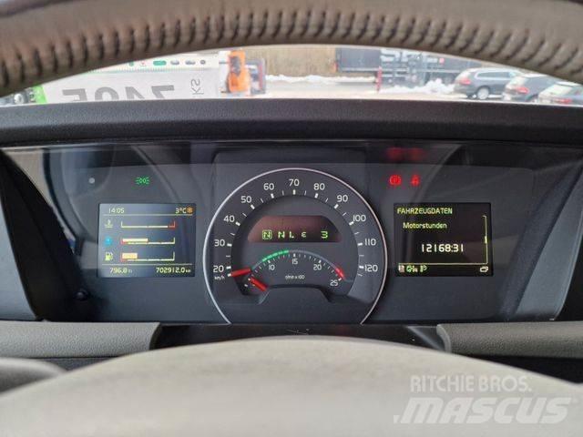 Volvo FH 420 Брезентови камиони
