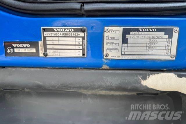 Volvo FLL-290 Брезентови камиони
