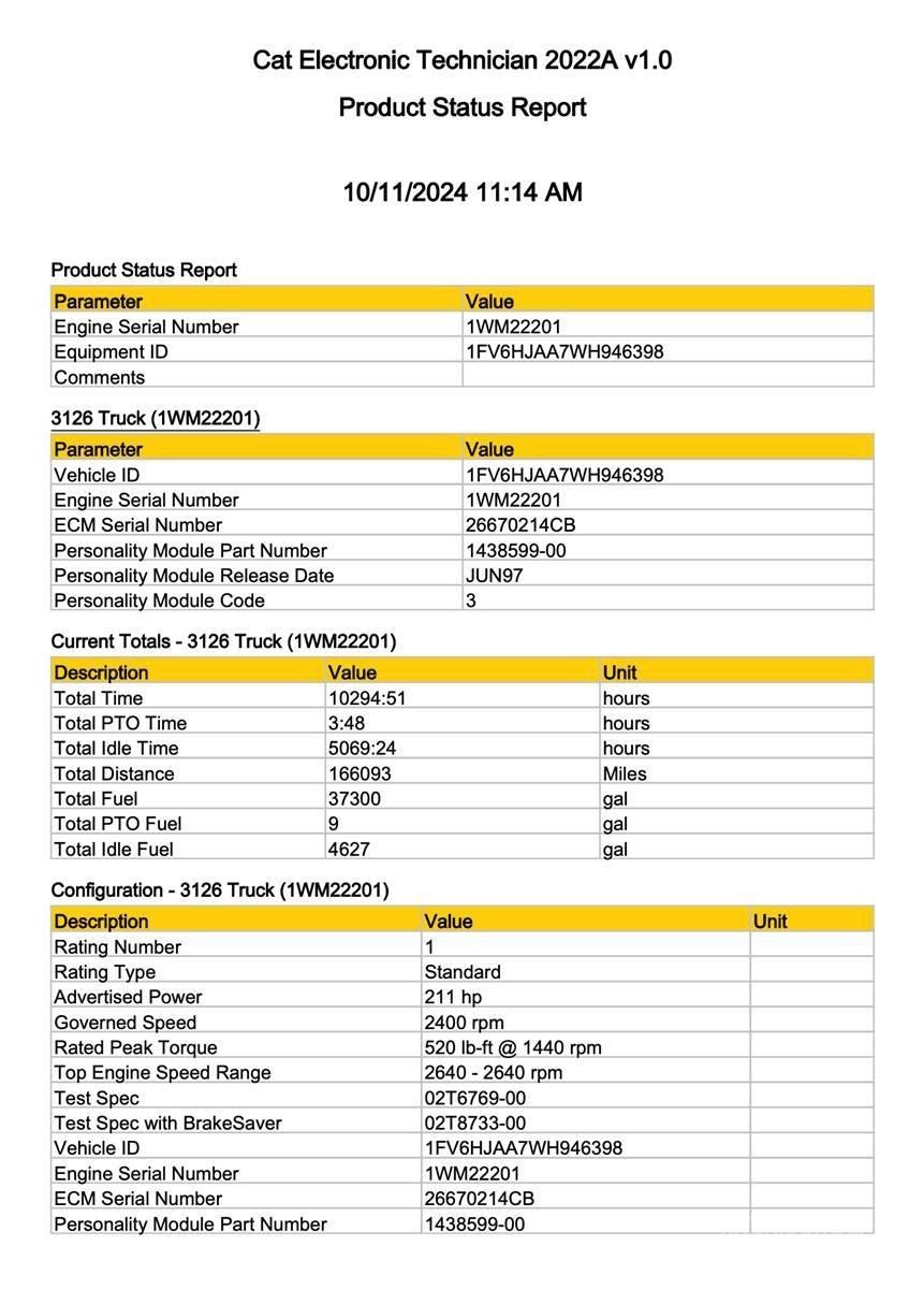 CAT 3126 Електроники