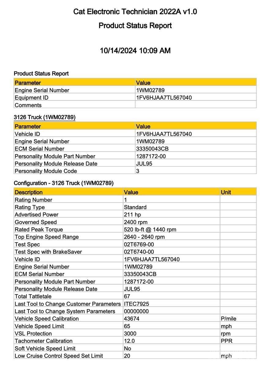 CAT 3126 Електроники