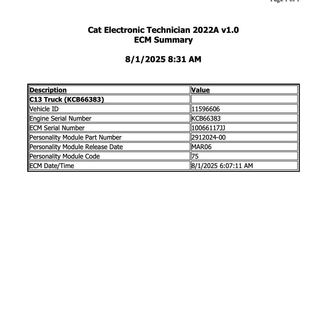CAT C13 Електроники