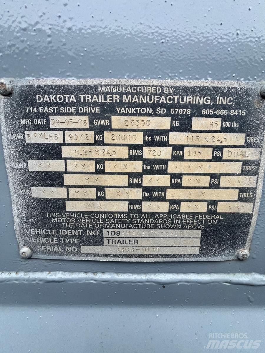 Dakota  Самосвали