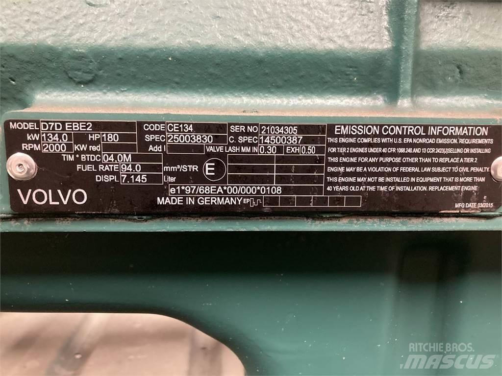 Volvo  Двигатели