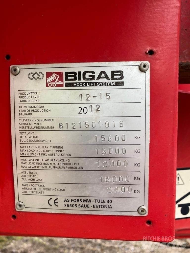 Bigab Koukkukärry Други ремаркета
