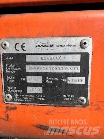 Doosan DX420LC Верижен екскаватор