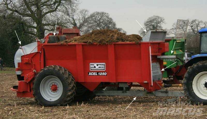 Hi-Spec Xcel 1250 Напоителни системи