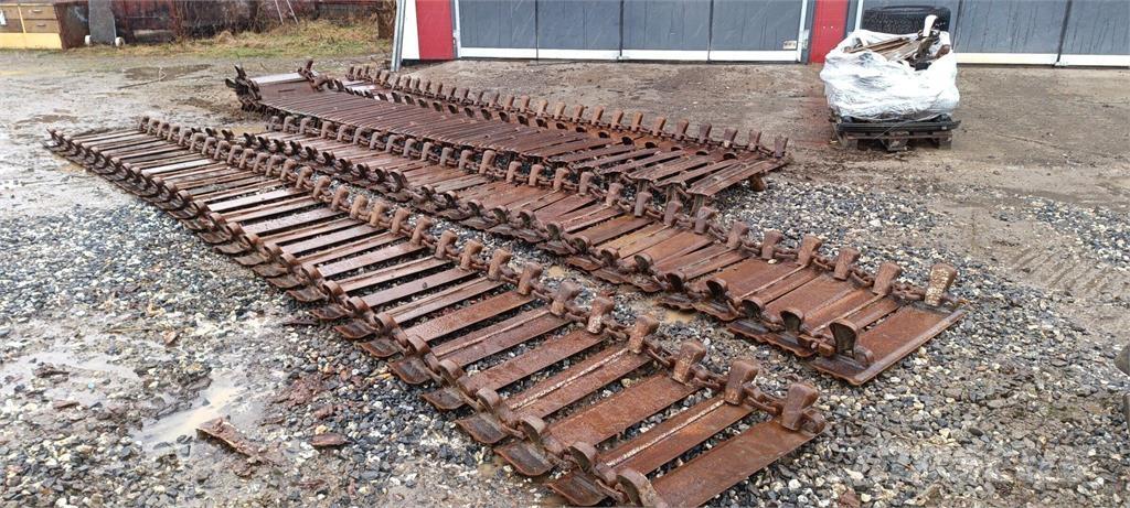  Kaivuri telat Вериги