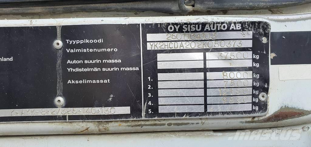 Sisu E12 8X2 Самосвал