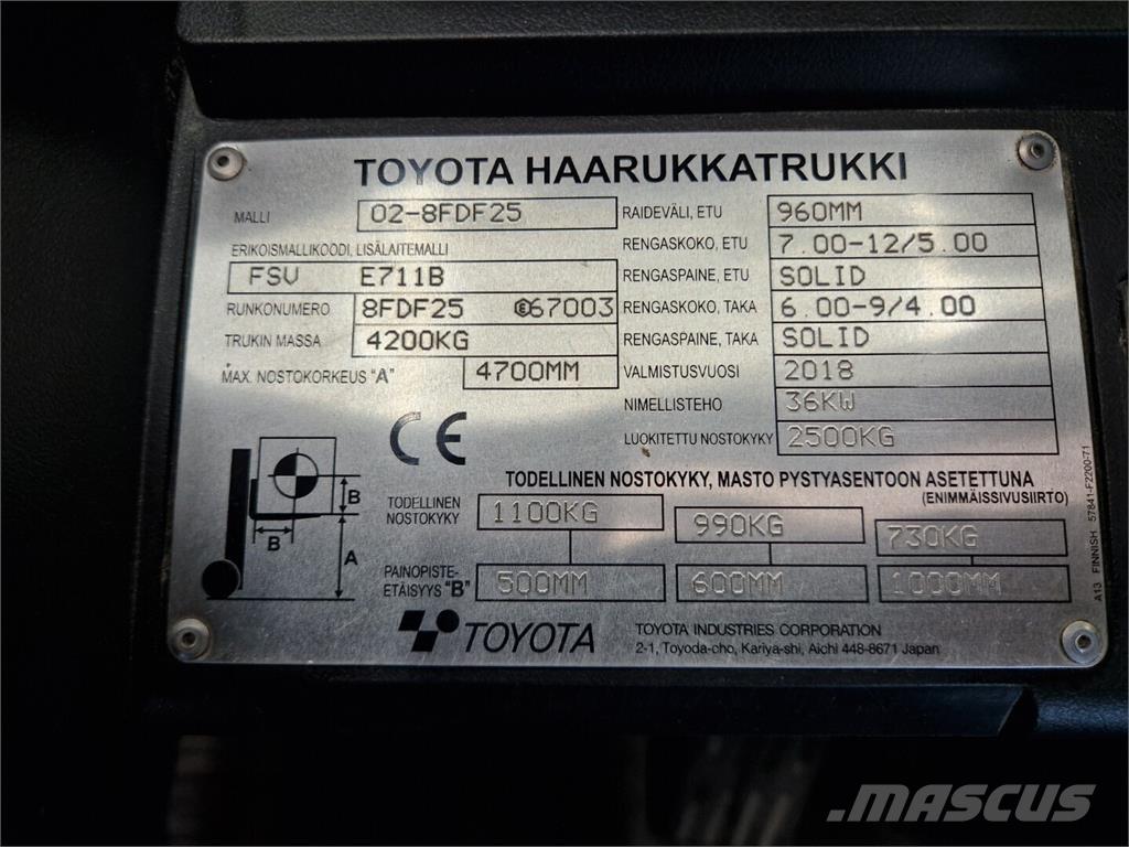 Toyota 02-8FDF25 Дизелови камиони