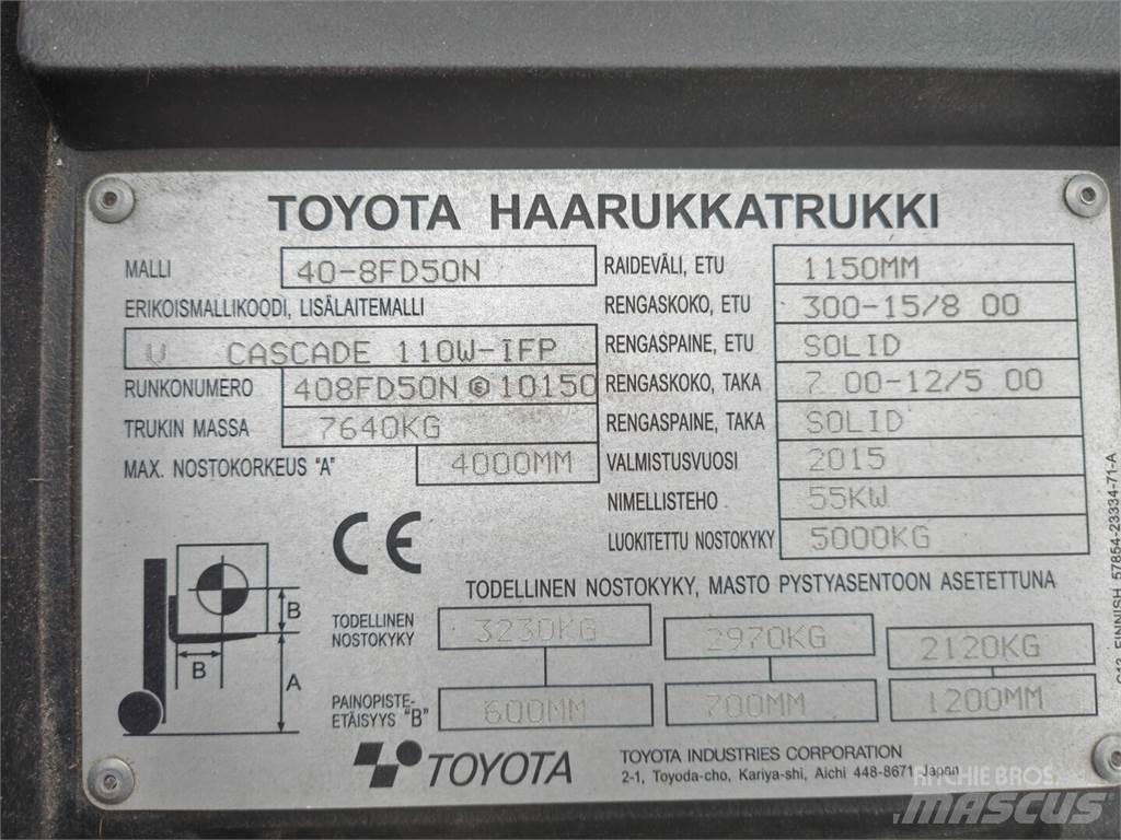Toyota 40-8FD50N Дизелови камиони