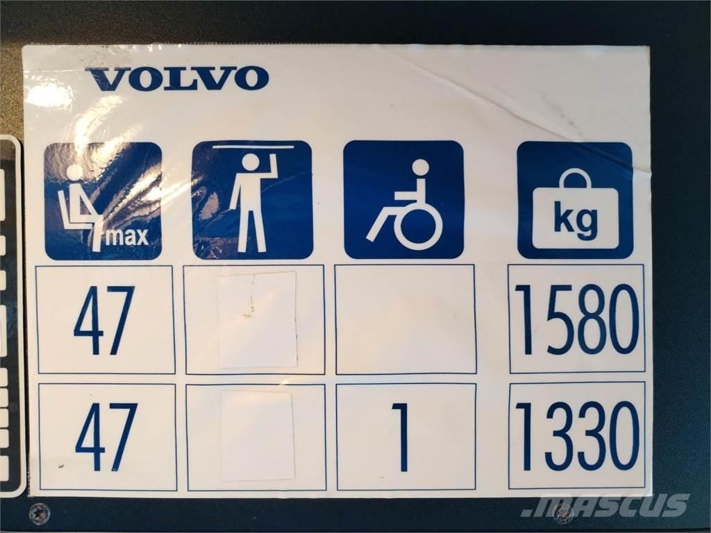 Volvo 9700 S B8R Междуградски автобуси