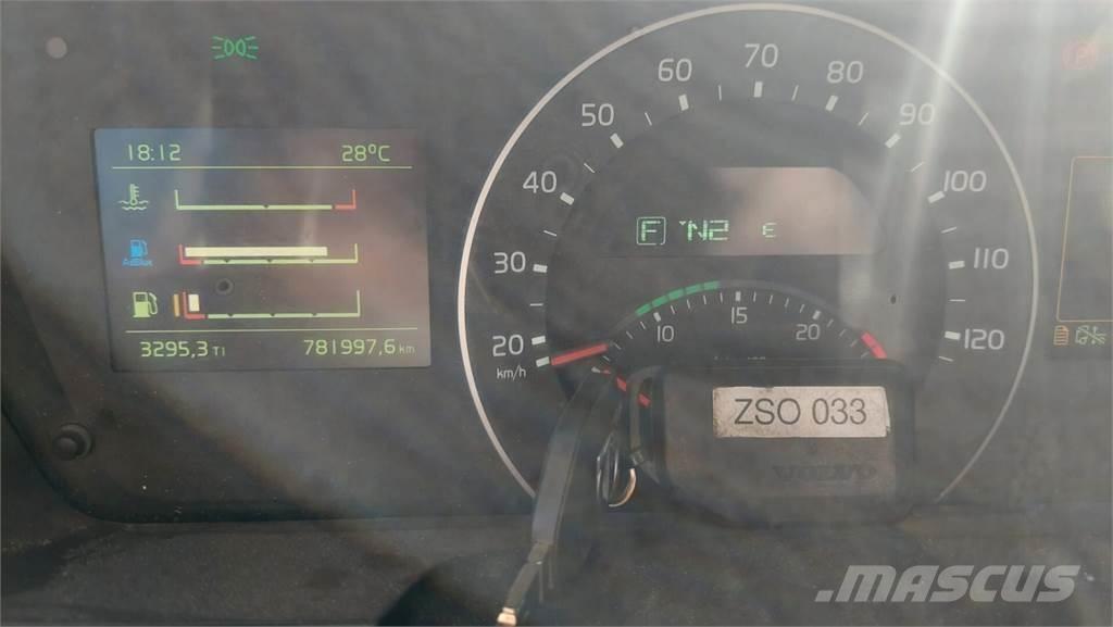 Volvo FH 460 6x2 Влекачи