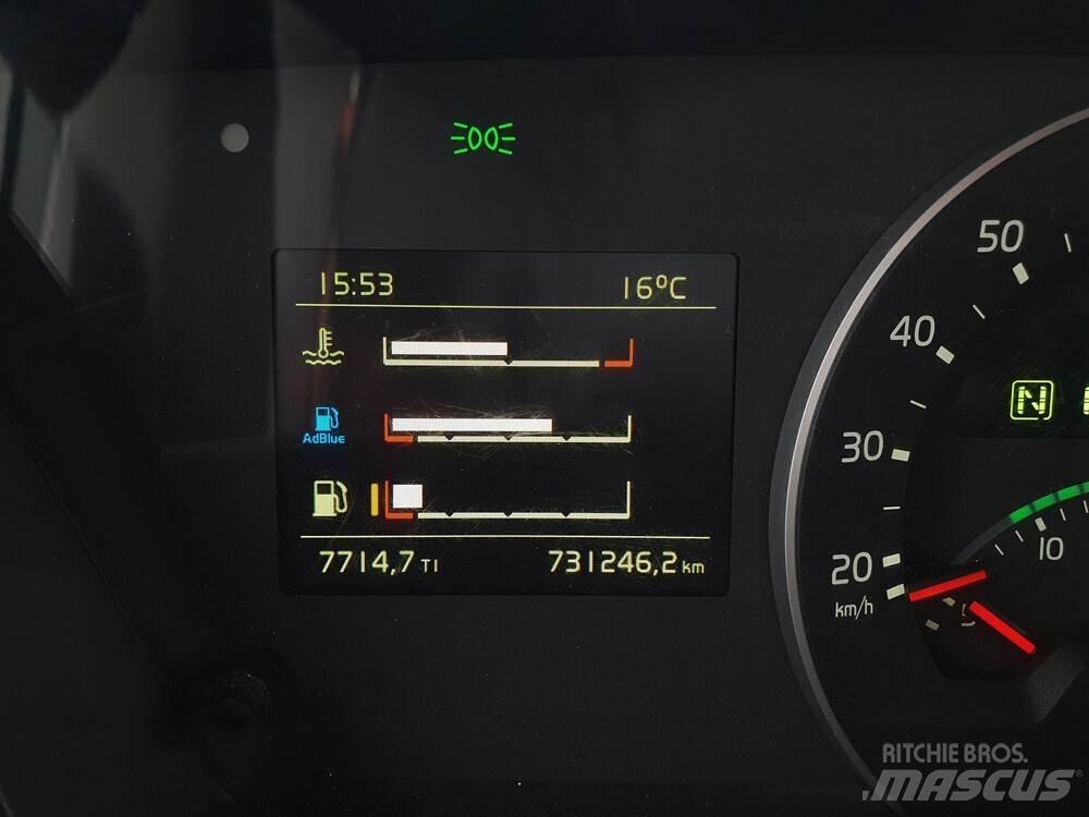 Volvo FH 6X2 -18 Автофургони
