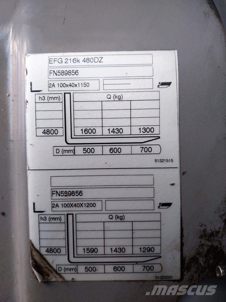 Jungheinrich EFG 216k Електрически вилични кари-повдигачи