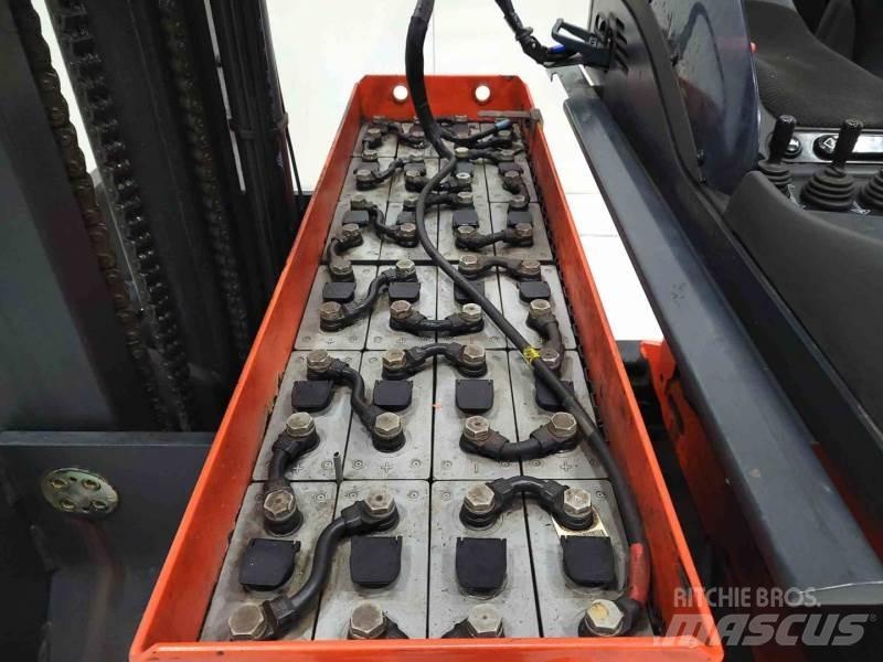 Linde R20-03 Ретрак/ Високоповдигач с изместване на вилката напред