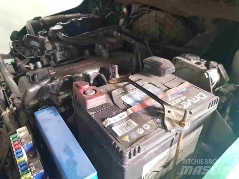 Mitsubishi FG25N Камиони с АГУ