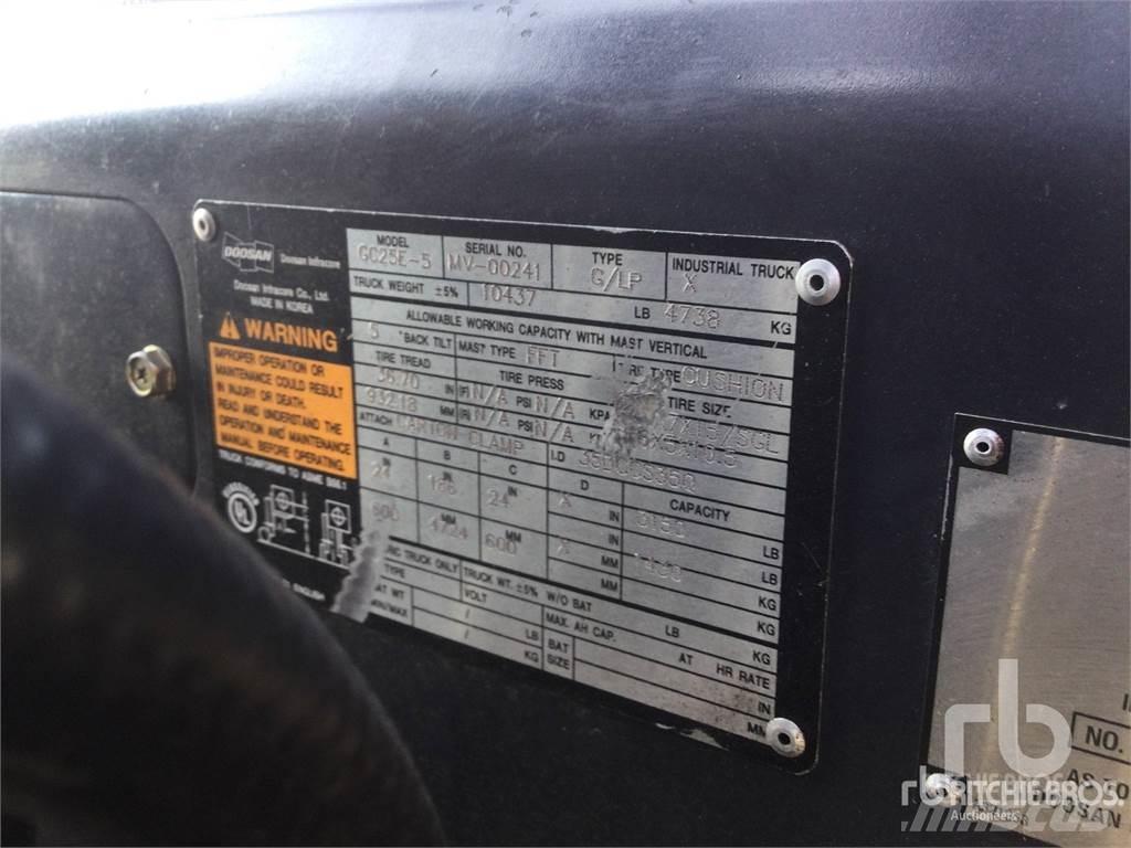 Doosan GC25E-5 Дизелови камиони