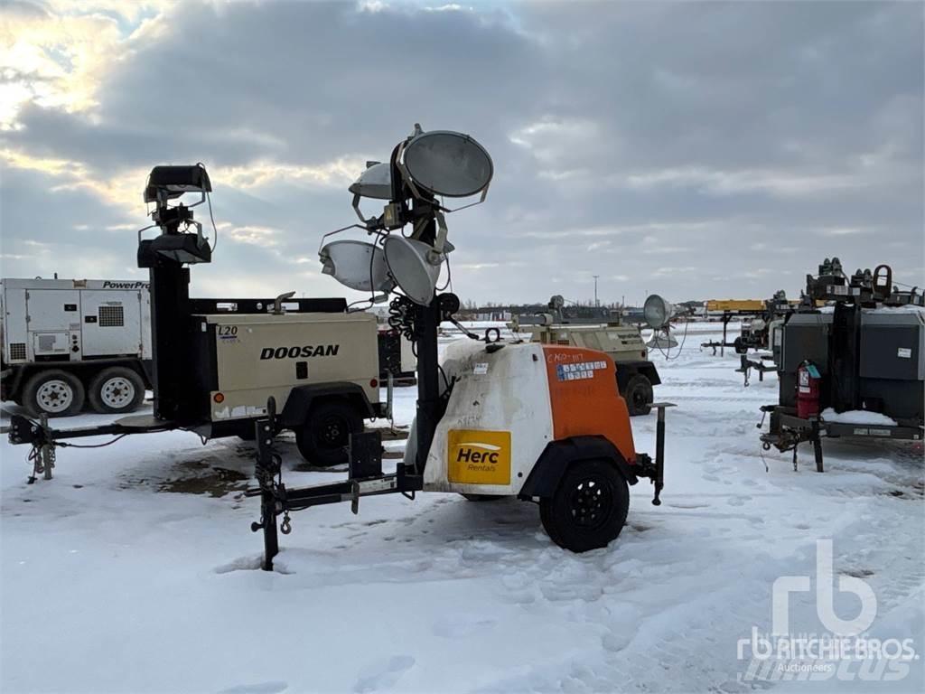 Generac MLT6S Осветителни кули