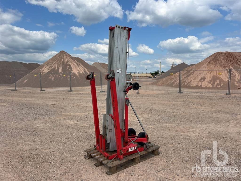 Genie SLC-24 Други компоненти
