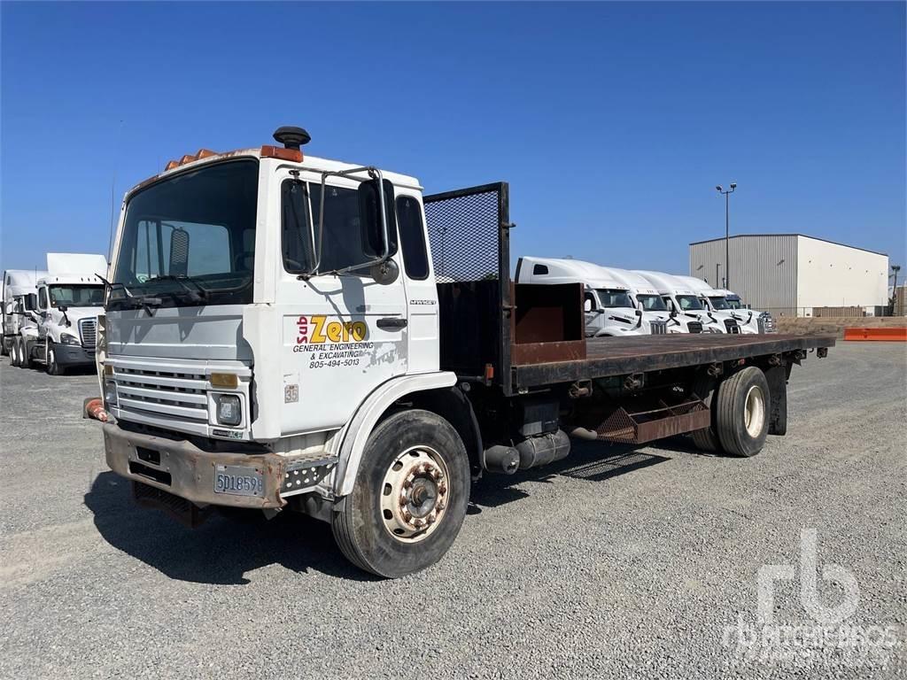 Mack MS250P Бордови