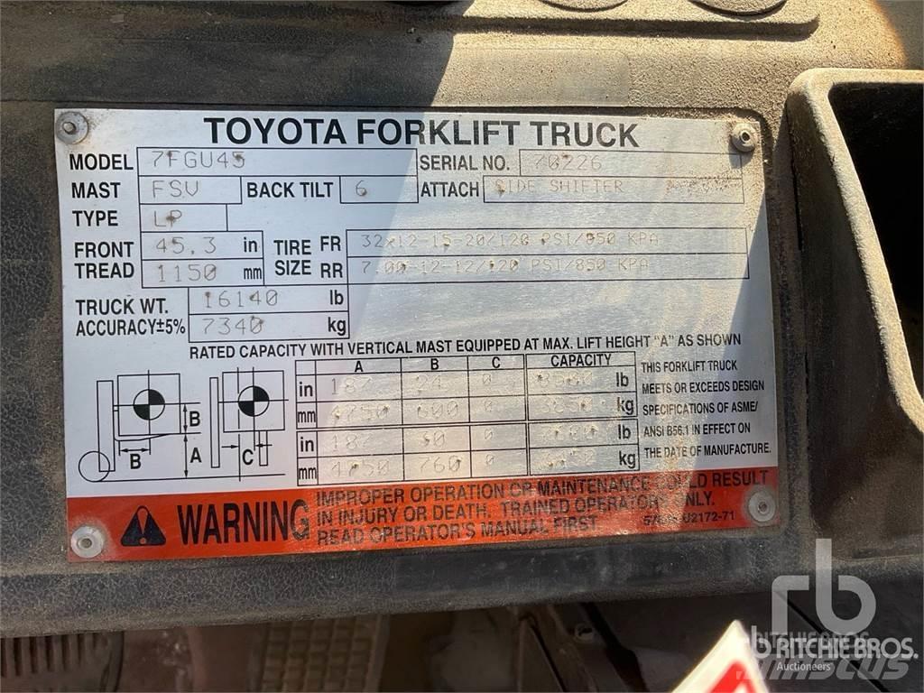 Toyota 7FGU45 Дизелови камиони