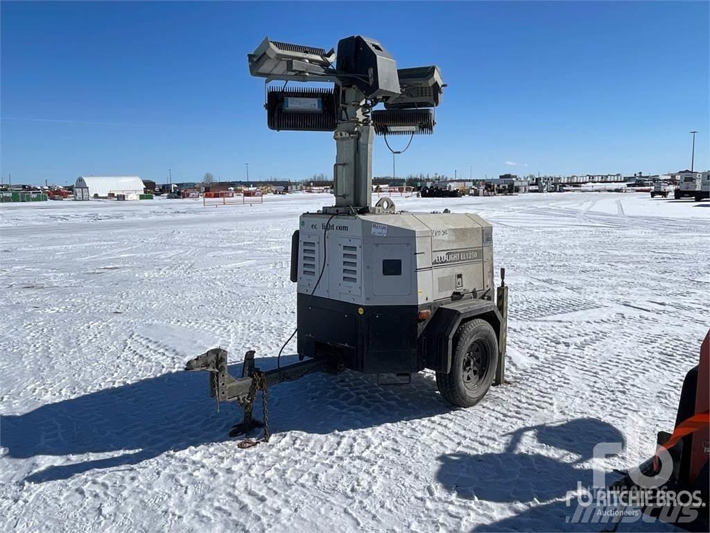 Trime EL1250 Осветителни кули
