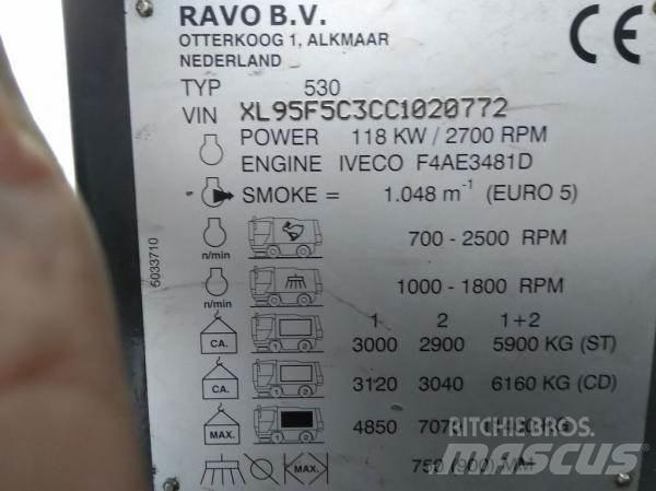 Ravo 530 CD Автоматични метачки с четки