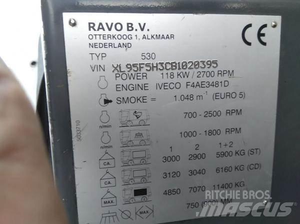 Ravo 530STH Автоматични метачки с четки