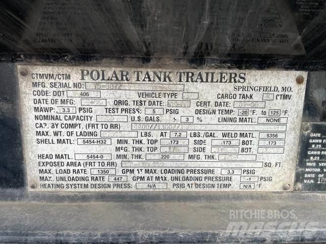 Polar  Строителство - Други