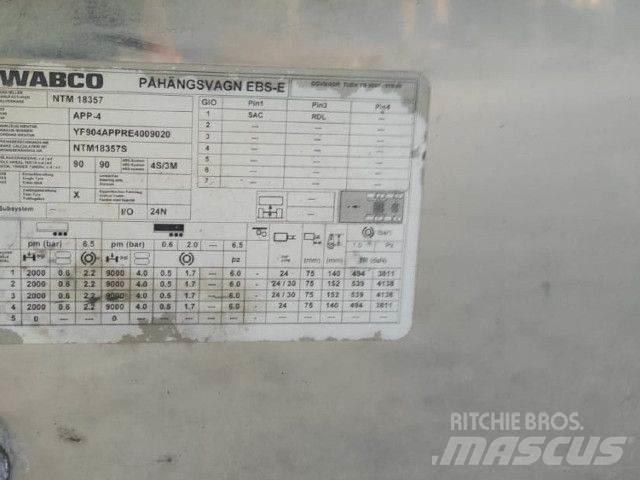 NTM App-4 Други полуремаркета

