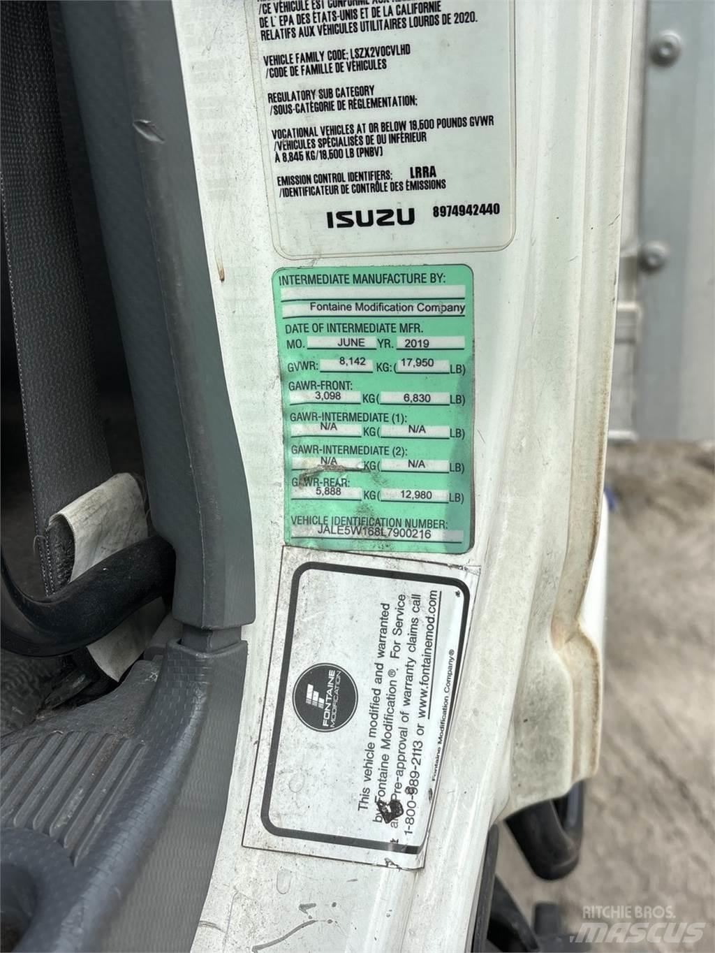 Isuzu NQR Каросерии
