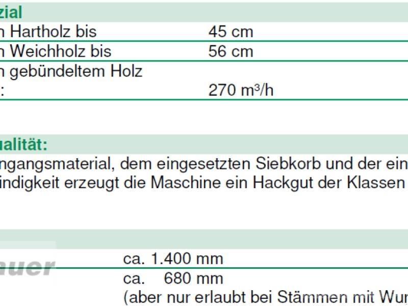 JENZ HEM 593Z Дробилки за клони
