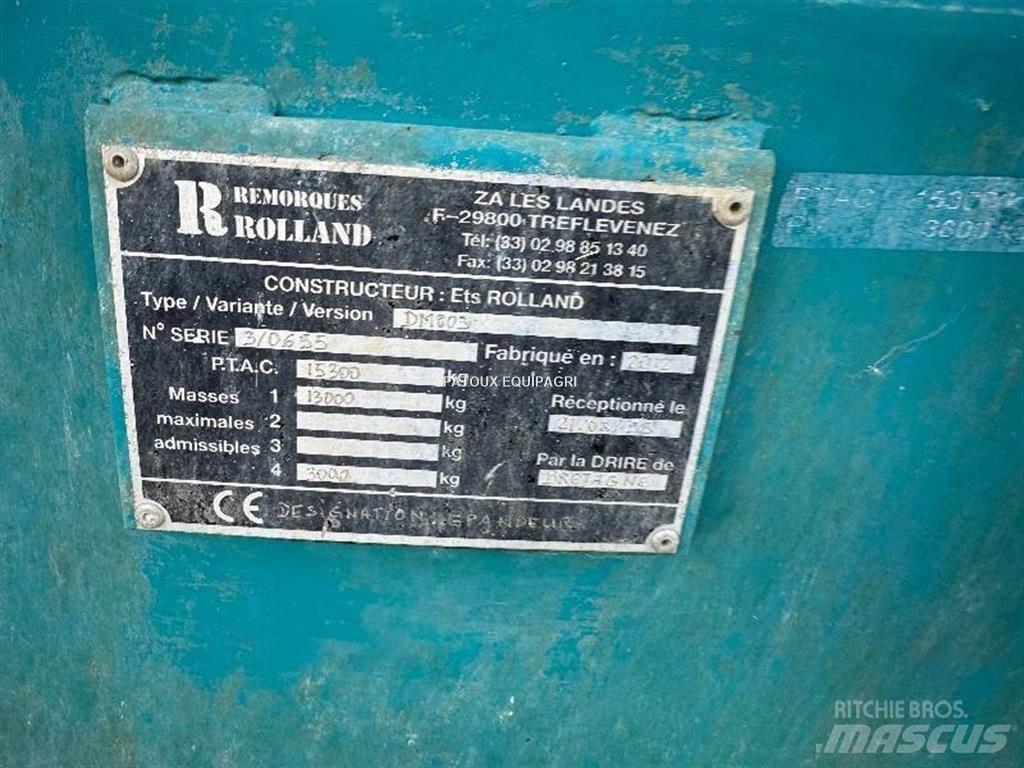 Rolland RT175 Напоителни системи
