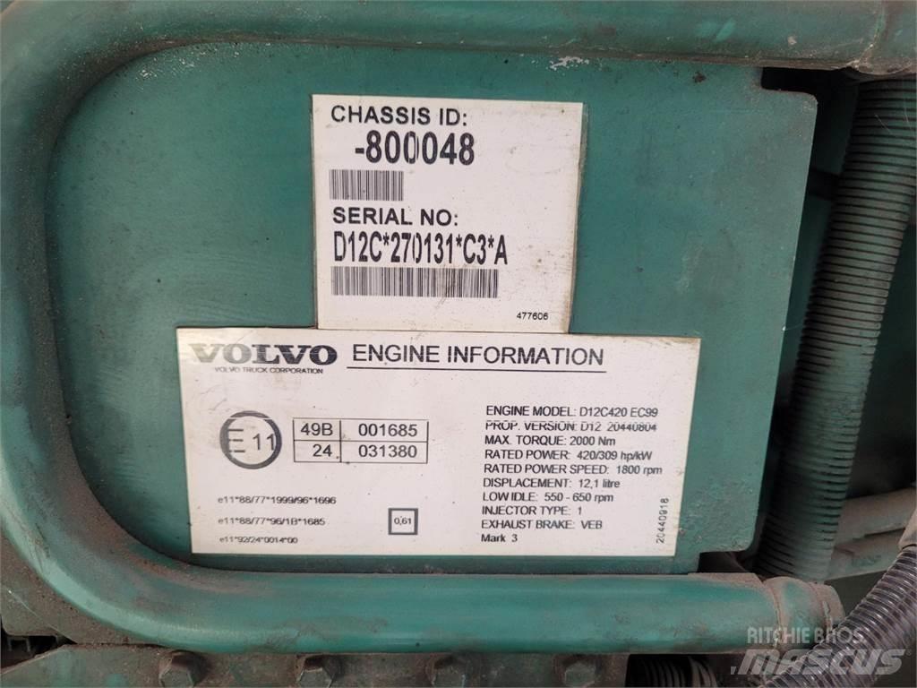Volvo D12 Двигатели