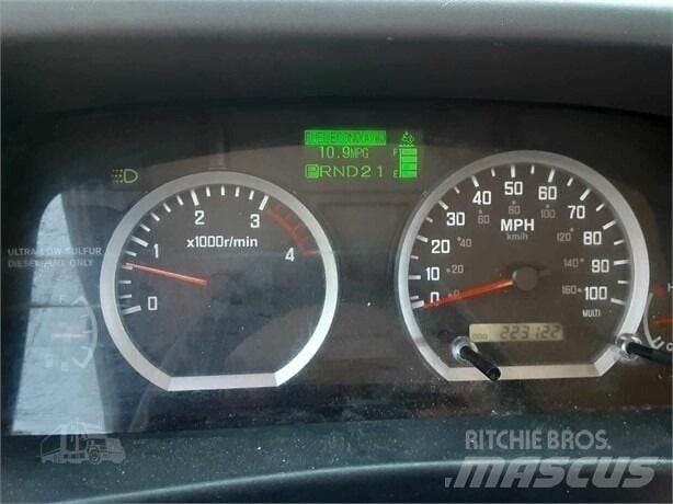 Isuzu NRR Строителство - Други