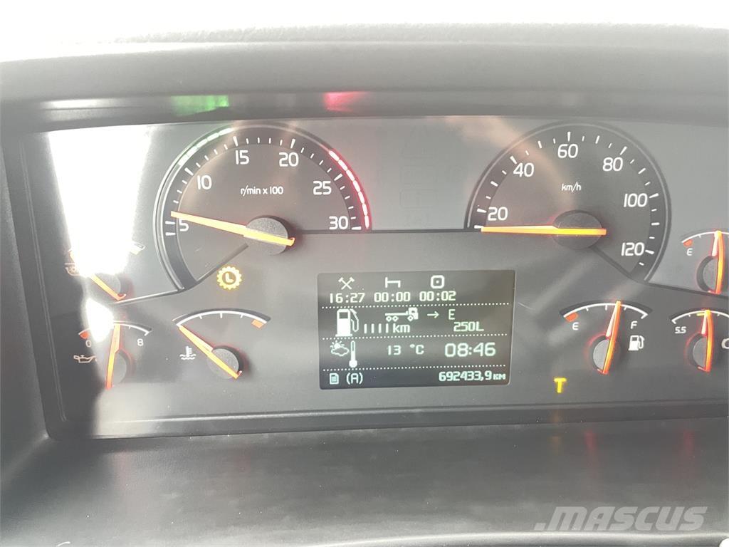 Volvo FM Каросерии