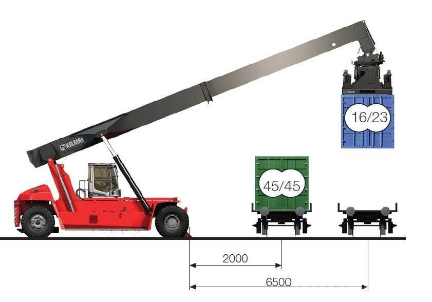 Kalmar DRG450-65C5XS Кари повдигачи на контейнери
