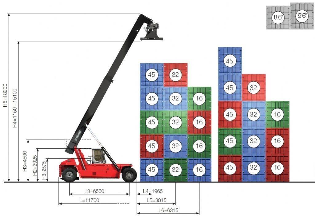 Kalmar DRG450-65S5 Кари повдигачи на контейнери