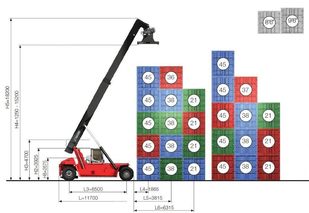 Kalmar DRG450-65S5X Кари повдигачи на контейнери