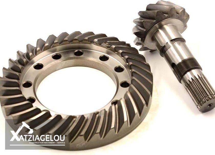 ZF  Предаване